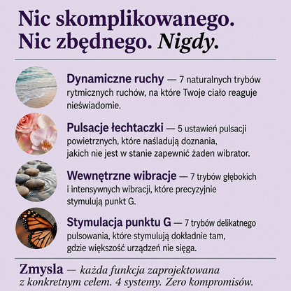 Zmysla™ – 4-w-1 aktywator mięśni dna miednicy